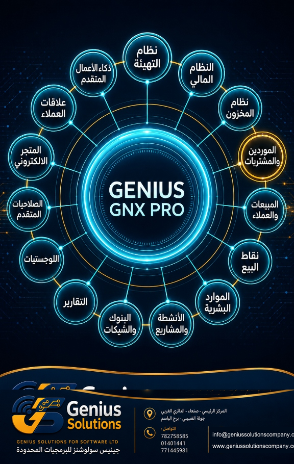 GNX PRO 3